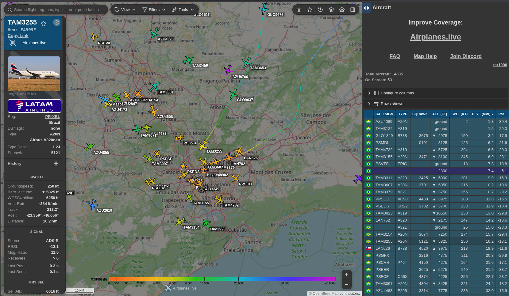 airplanes.live map over São Paulo with dozens of aircraft, a detail panel for a LATAM Airbus A320neo and a side table with callsign, altitude and RSSI