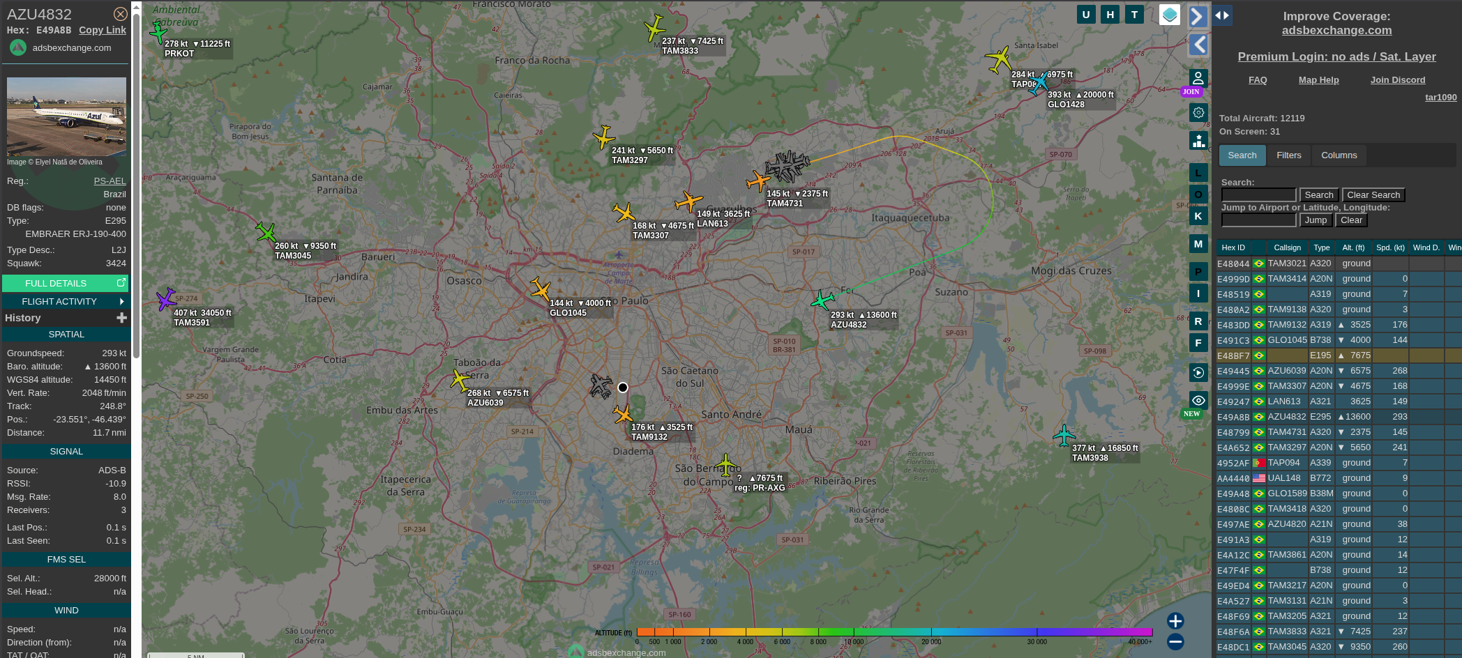 ADSBExchange global map over the São Paulo metropolitan area with dozens of aircraft and a detail panel for an Embraer E195