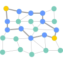 network-anonymous-routing.png